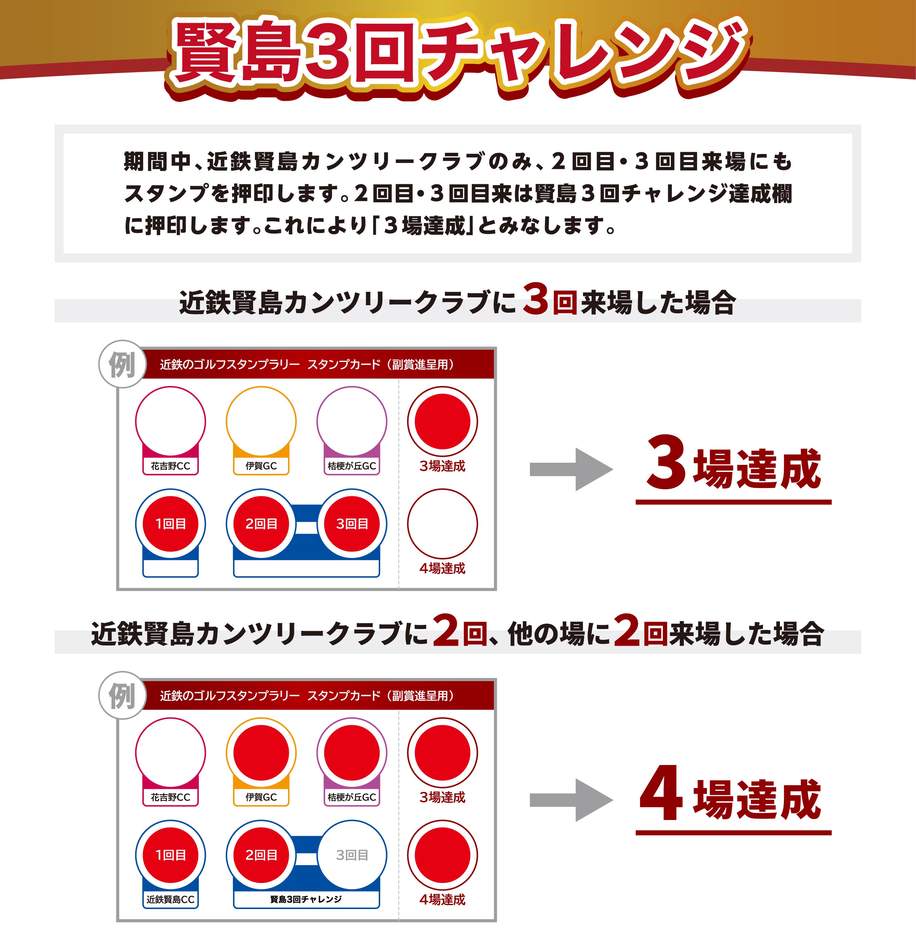 賢島3場チャレンジ