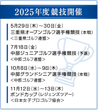 2025年度競技会開催