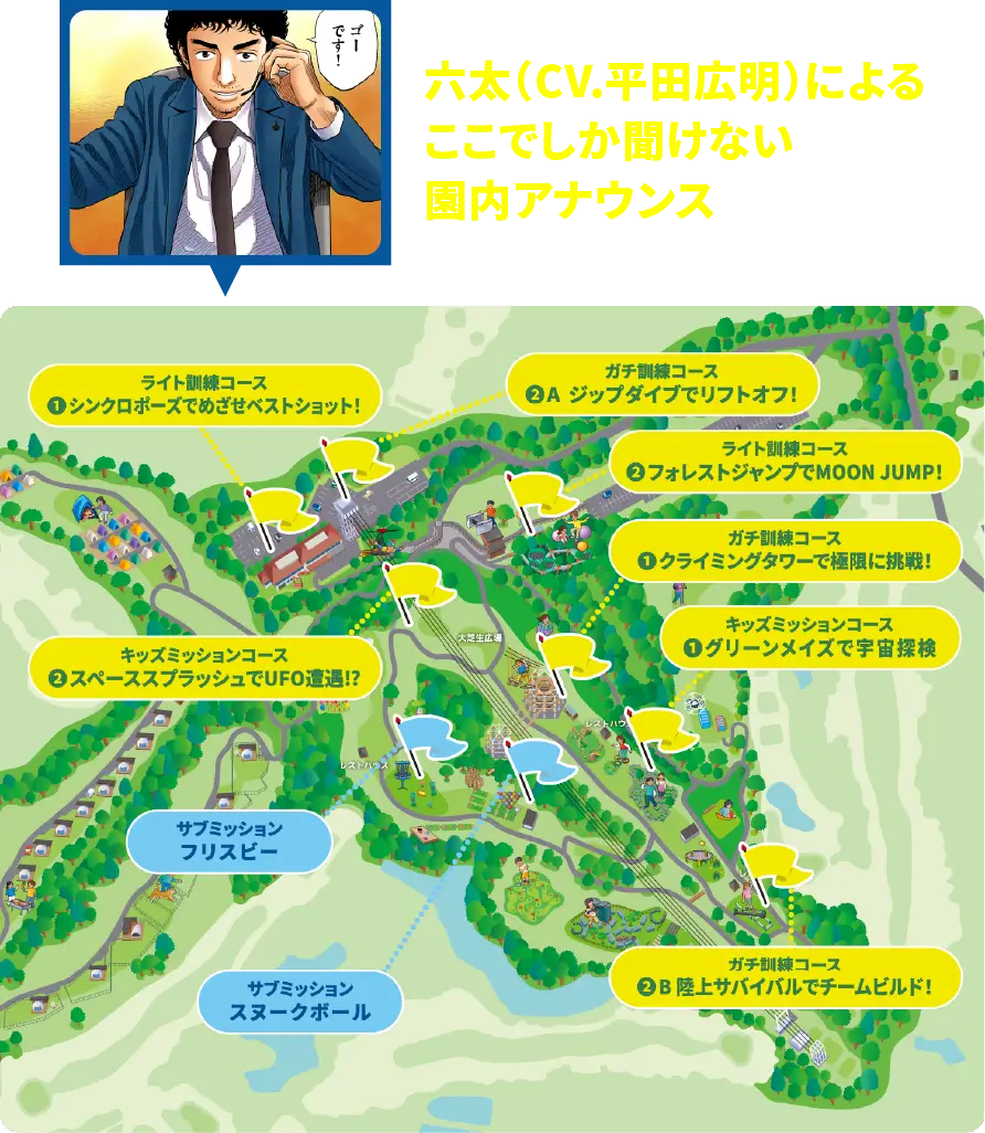 ミッションコースの園内マップ